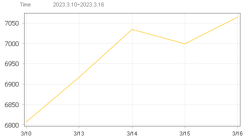 Hedefonline forex blogspot com tr