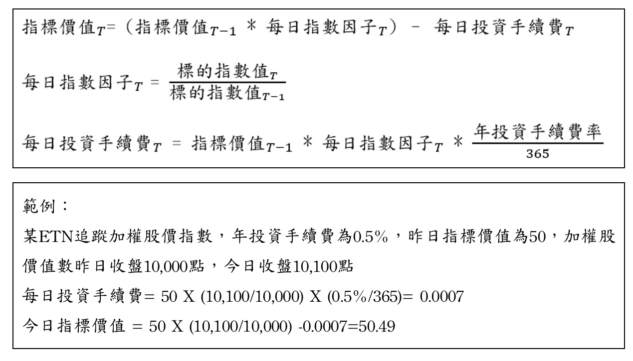ETN指標價值及價格.jpg