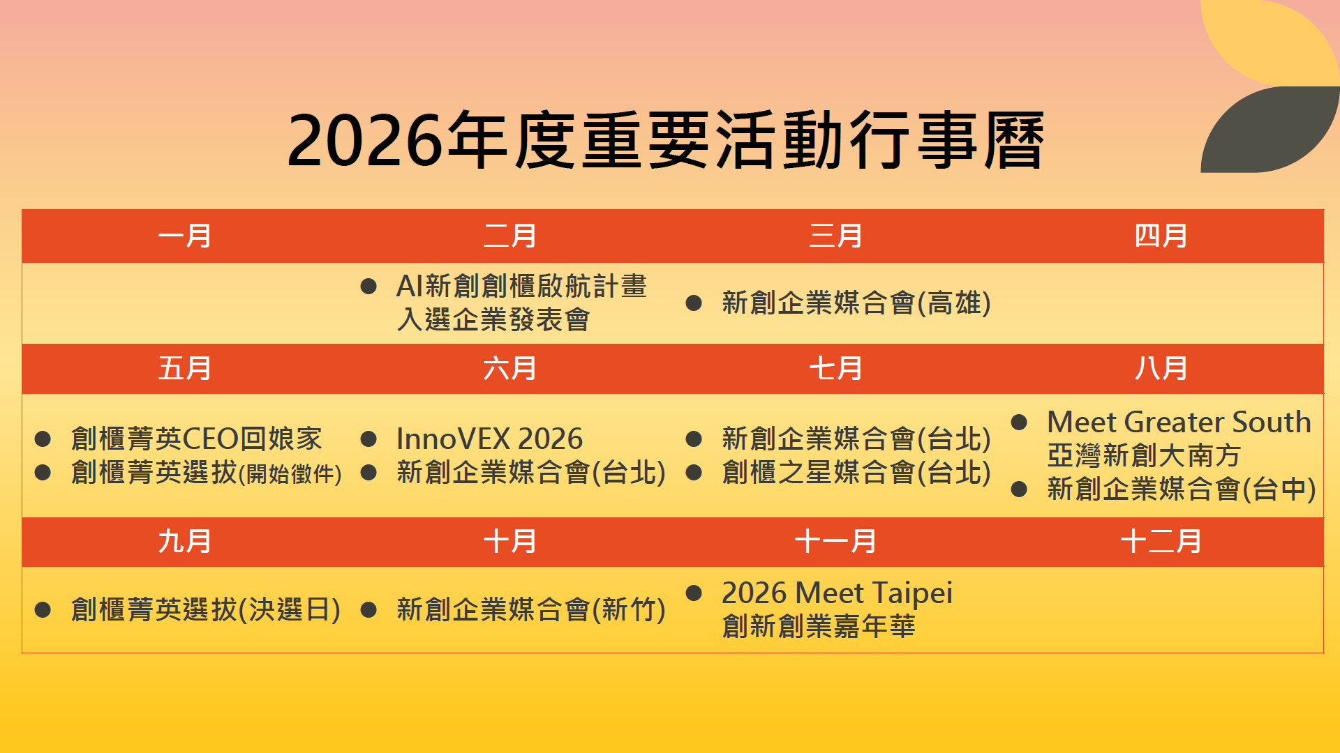 最近登錄興櫃公司- 證券櫃檯買賣中心