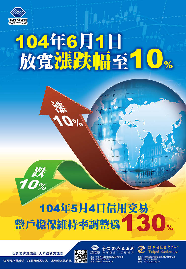 放寬漲跌幅度專區- 證券櫃檯買賣中心