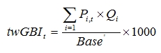 Index calculation starting the next day