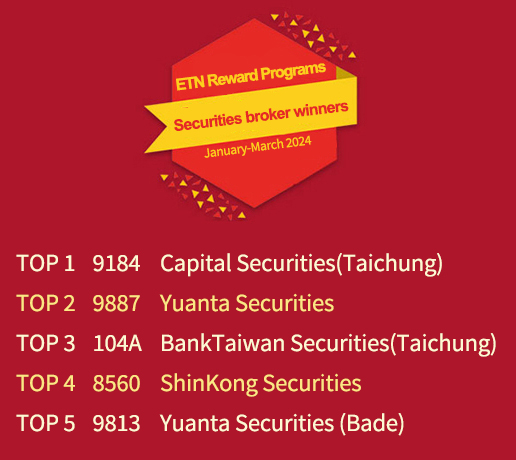 Securities broker winners (Until the end of May 2022): TOP 1: 5850 President  Securities, TOP 2: 9887 Yuanta  Securities, TOP 3: 888K Cathay  Securities (Banciao), TOP 4: 5856   President  Securities (Taichung), TOP 5: 9184 Capital  Securities (Taichung)