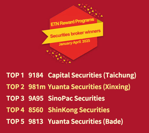 Securities broker winners (Until the end of Augut 2023): TOP 1:5850 President Securities , TOP 2: 104A BankTaiwan Securities(Taichung) , TOP 3: 9184 Capital Securities (Taichung) , TOP 4: Fubon Securities (Chongxin), TOP 5: 9887 Yuanta  Securities