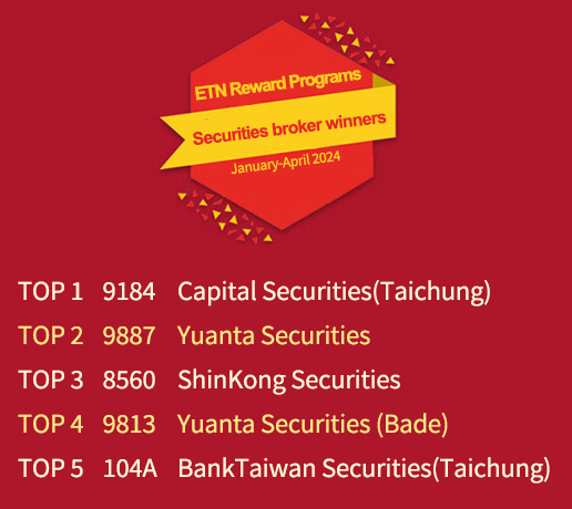 Securities broker winners (January-April 2024): TOP 1: 9184 Capital Securities (Taichung) , TOP 2: 9887 Yuanta  Securities , TOP 3: 8560 ShinKong Securities , TOP 4: 9813 Yuanta Securities (Bade) , TOP 5: 104A BankTaiwan Securities(Taichung) 
