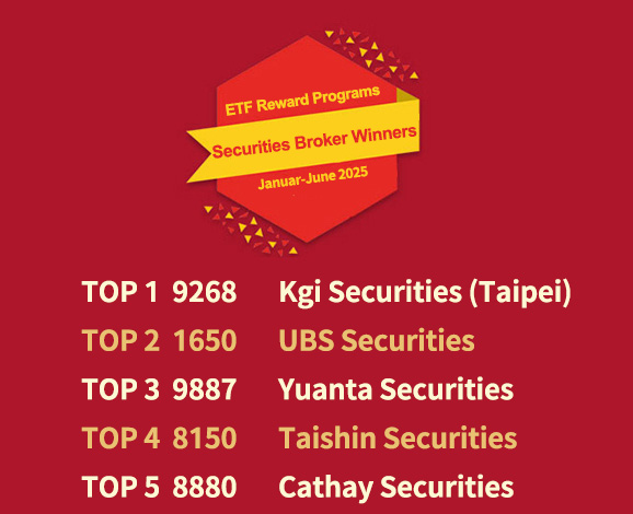 Securities broker winners(January-June 2025): TOP 1: 9268  Kgi Securities (Taipei), TOP 2: 1650 UBS Securities , TOP 3: 9887 Yuanta Securities , TOP 4: 8150 Taishin Securities , TOP 5: 8880 Cathay Securities