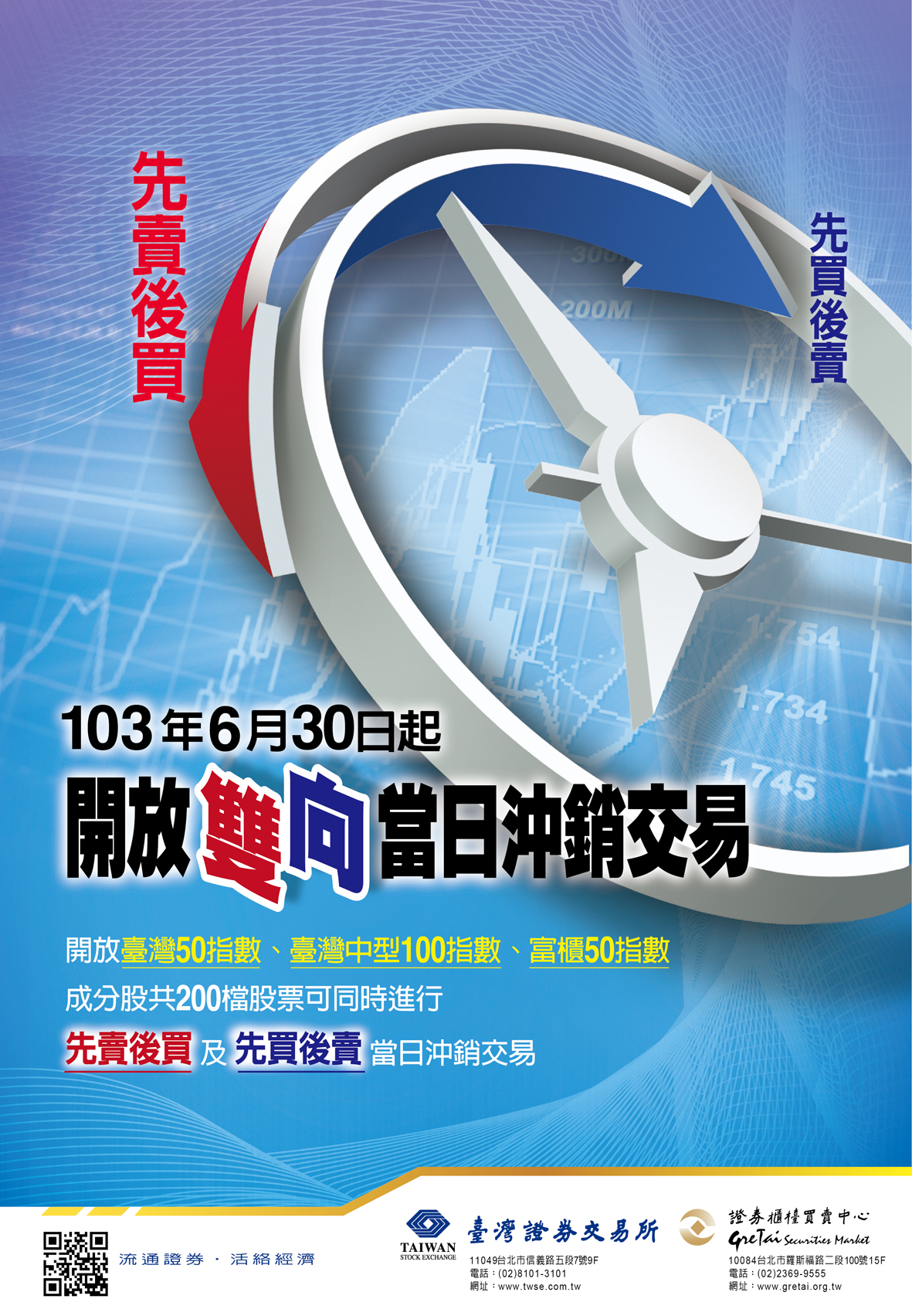 現股當日沖銷交易專區- 證券櫃檯買賣中心