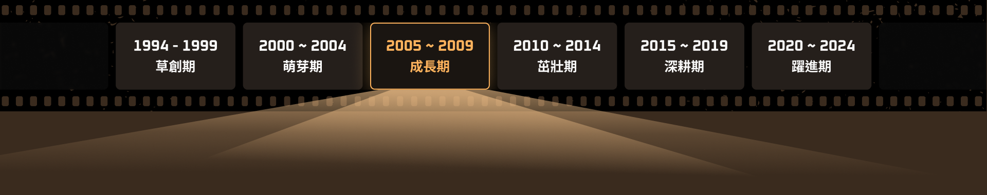 2005-2009成長期