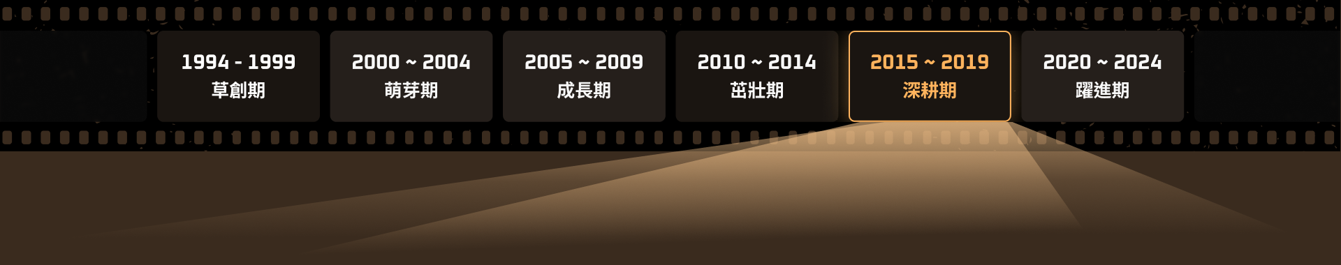 2015-2019深耕期