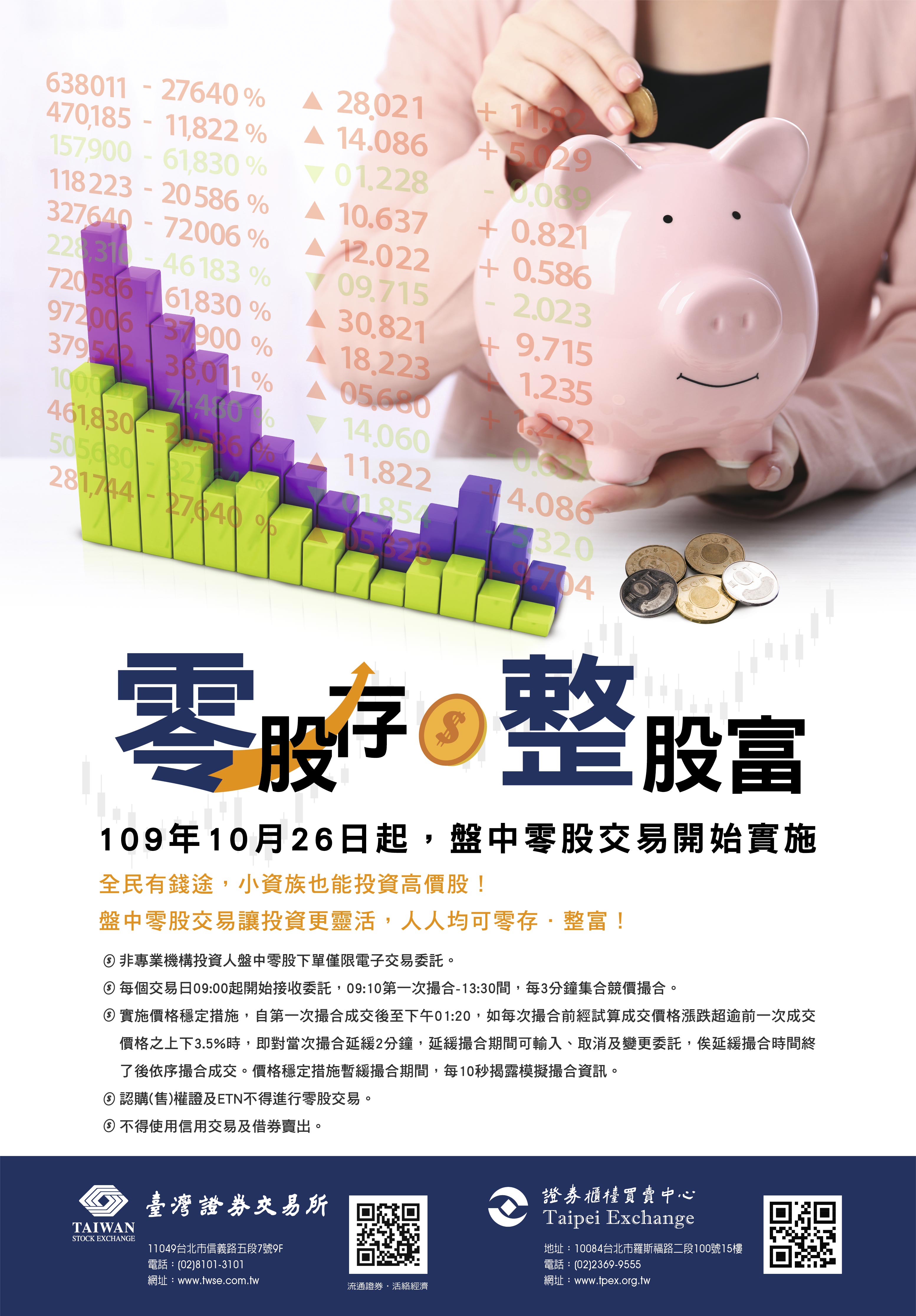 盤中零股交易專區- 證券櫃檯買賣中心