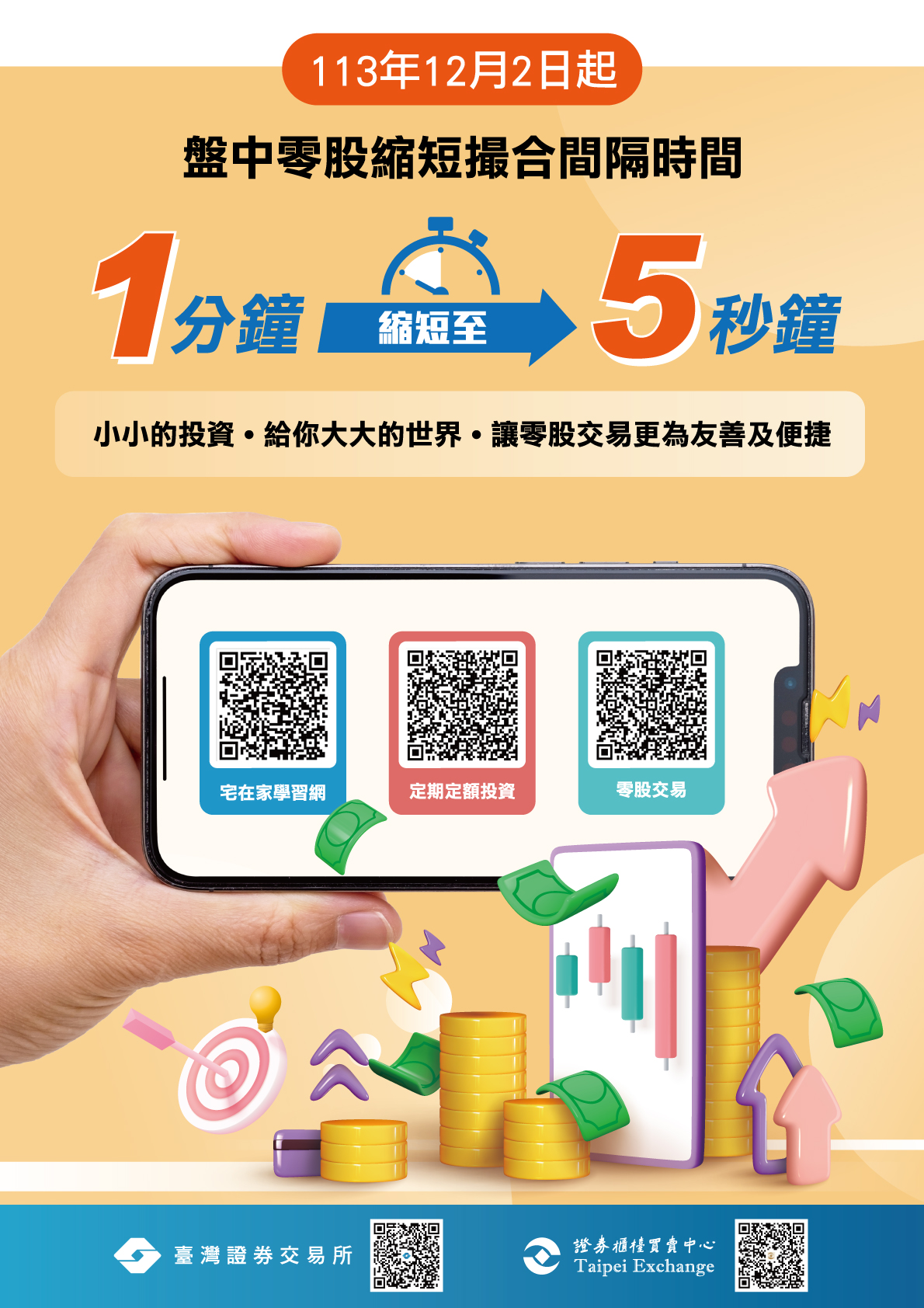 盤中零股交易專區- 證券櫃檯買賣中心