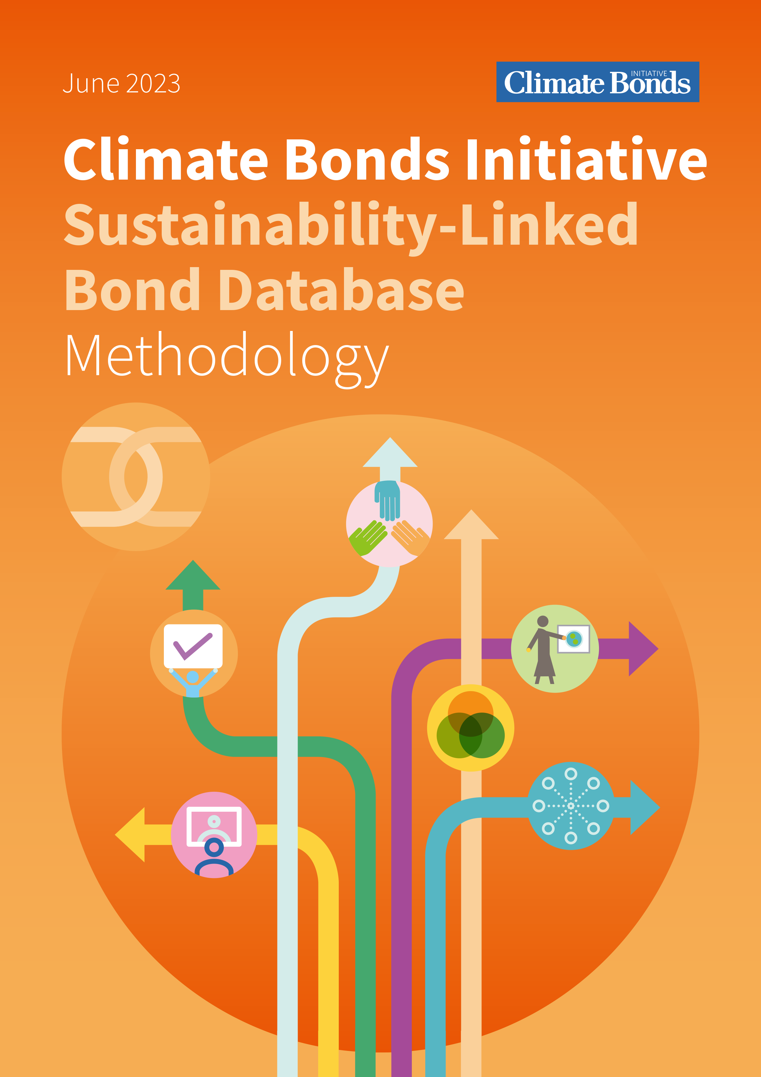 Sustainability-Linked Bonds Database Methodology