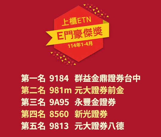 E門豪傑獎競賽龍虎榜 (114年1-4月)：第一名  9184 群益金鼎證券台中、第二名 981m 元大證券前金 、第三名 9A95 永豐金證券 、第四名 8560 新光證券、第五名 9813 元大證券八德