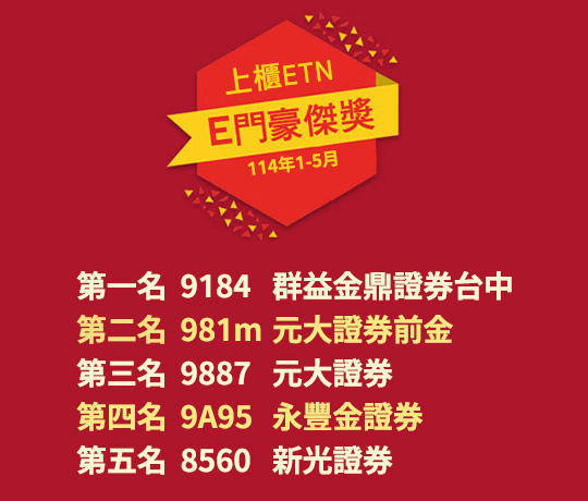 E門豪傑獎競賽龍虎榜 (114年1-5月)：第一名  9184 群益金鼎證券台中、第二名 981m 元大證券前金 、第三名 9887 元大證券 、第四名 9A95 永豐金證券、第五名 8560 新光證券