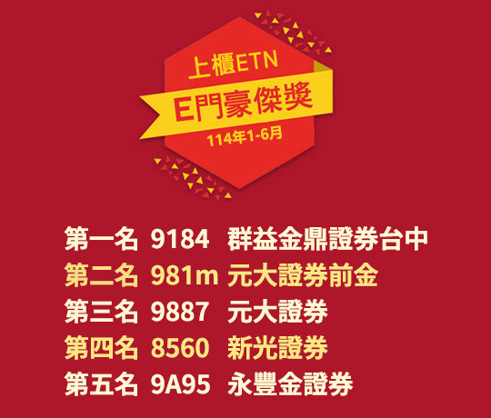 E門豪傑獎競賽龍虎榜 (114年1-6月)：第一名  9184 群益金鼎證券台中、第二名 981m 元大證券前金 、第三名 9887 元大證券 、第四名 8560 新光證券、第五名 9A95 永豐金證券