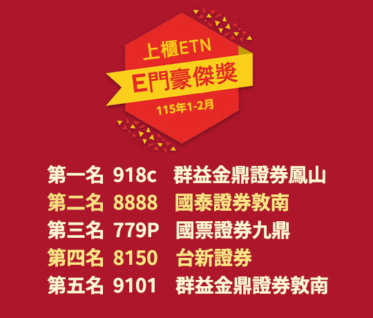 E門豪傑獎競賽龍虎榜 (115年1-1月)：第一名  918c 群益金鼎證券鳳山、第二名 8888 國泰證券敦南 、第三名 779P 國票證券九鼎 、第四名 8150 台新證券 、第五名 9101 群益金鼎證券敦南