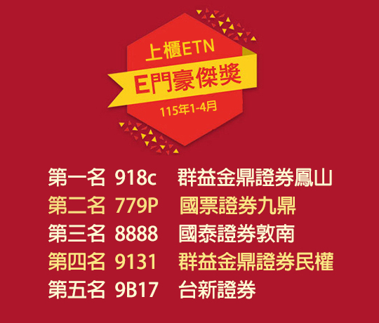 E門豪傑獎競賽龍虎榜 (115年1-4月)：第一名  918c 群益金鼎證券鳳山、第二名 779P 國票證券九鼎 、第三名 8888 國泰證券敦南 、第四名 9131 群益金鼎證券民權 、第五名 9B17 台新證券