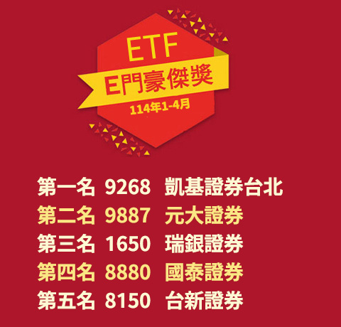 E門豪傑獎競賽龍虎榜 (112年4月底止)：第一名 9268 凱基證券台北分公司  、第二名 8888 國泰證券敦南分公司、第三名 9887 元大證券、第四名 8560 新光證券、第五名 9211 凱基證券台南分公司 