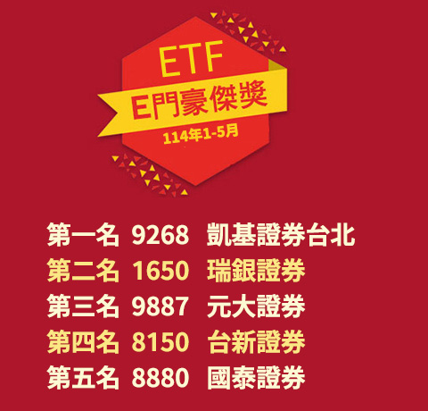 E門豪傑獎競賽龍虎榜 (114年1-5月)：第一名 9268 凱基證券台北  、第二名 1650 瑞銀證券  、第三名 9887 元大證券  、第四名 8150 台新證券  、第五名 8880 國泰證券