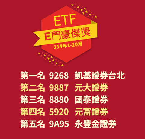 E門豪傑獎競賽龍虎榜 (114年1-10月)：第一名 9268 凱基證券台北  、第二名 9887 元大證券  、第三名 8880 國泰證券  、第四名 5920 元富證券  、第五名 9A95 永豐金證券