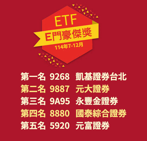 E門豪傑獎競賽龍虎榜 (114年7-12月)：第一名 9268 凱基證券台北  、第二名 9887 元大證券  、第三名 9A95 永豐金證券  、第四名 8880 國泰證券  、第五名 5920 元富證券