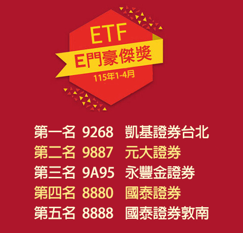 E門豪傑獎競賽龍虎榜 (114年1-4月)：第一名 9268 凱基證券台北、第二名 9887 元大證券 、第三名 9A95 永豐金證券 、 第四名 8880 國泰證券 、 第五名 8888 國泰證券敦南