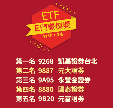 E門豪傑獎競賽龍虎榜 (114年1-2月)：第一名 9268 凱基證券台北、第二名 9887 元大證券 、第三名 9A95 永豐金證券 、 第四名 8880 國泰證券 、 第五名 9B20 元富證券